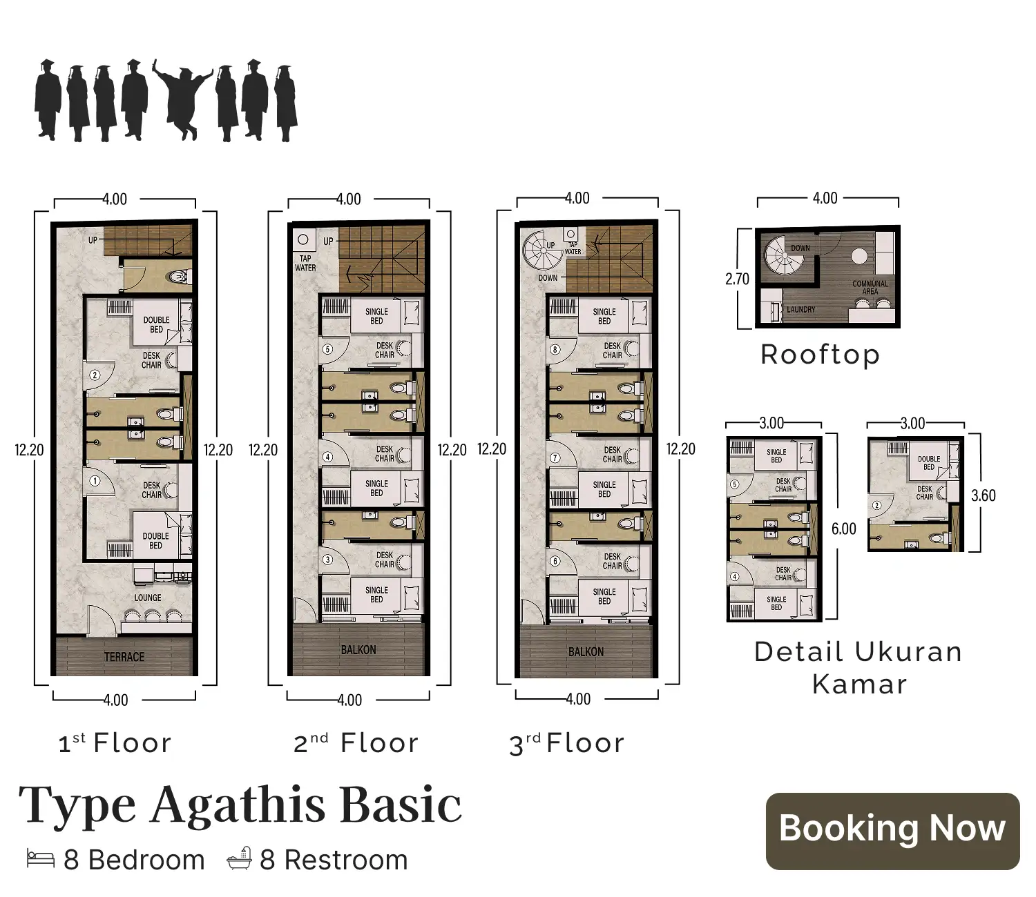 Premium Kost Homestay Landungsari Malang