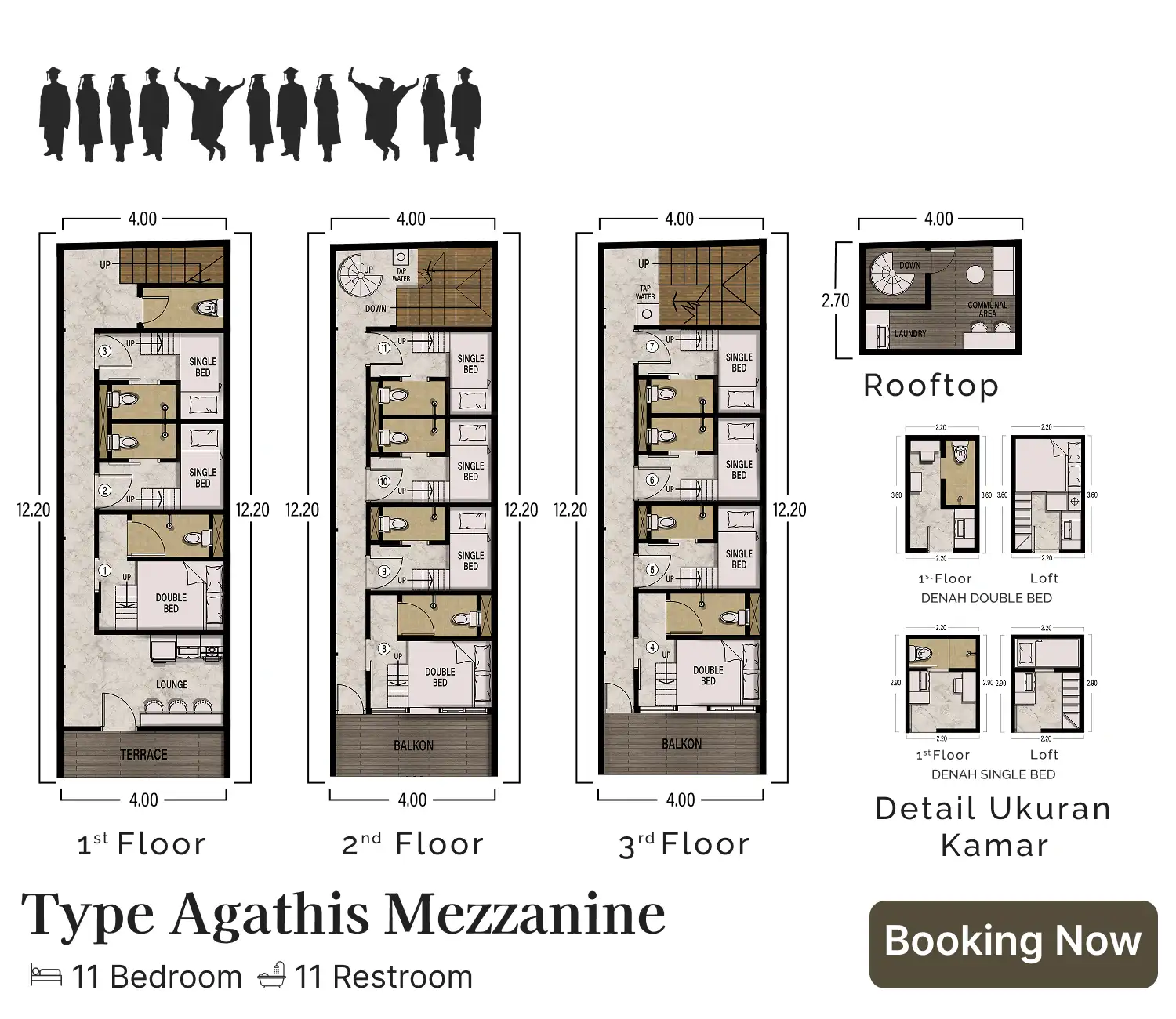 Premium Kost Homestay Sulfat Malang