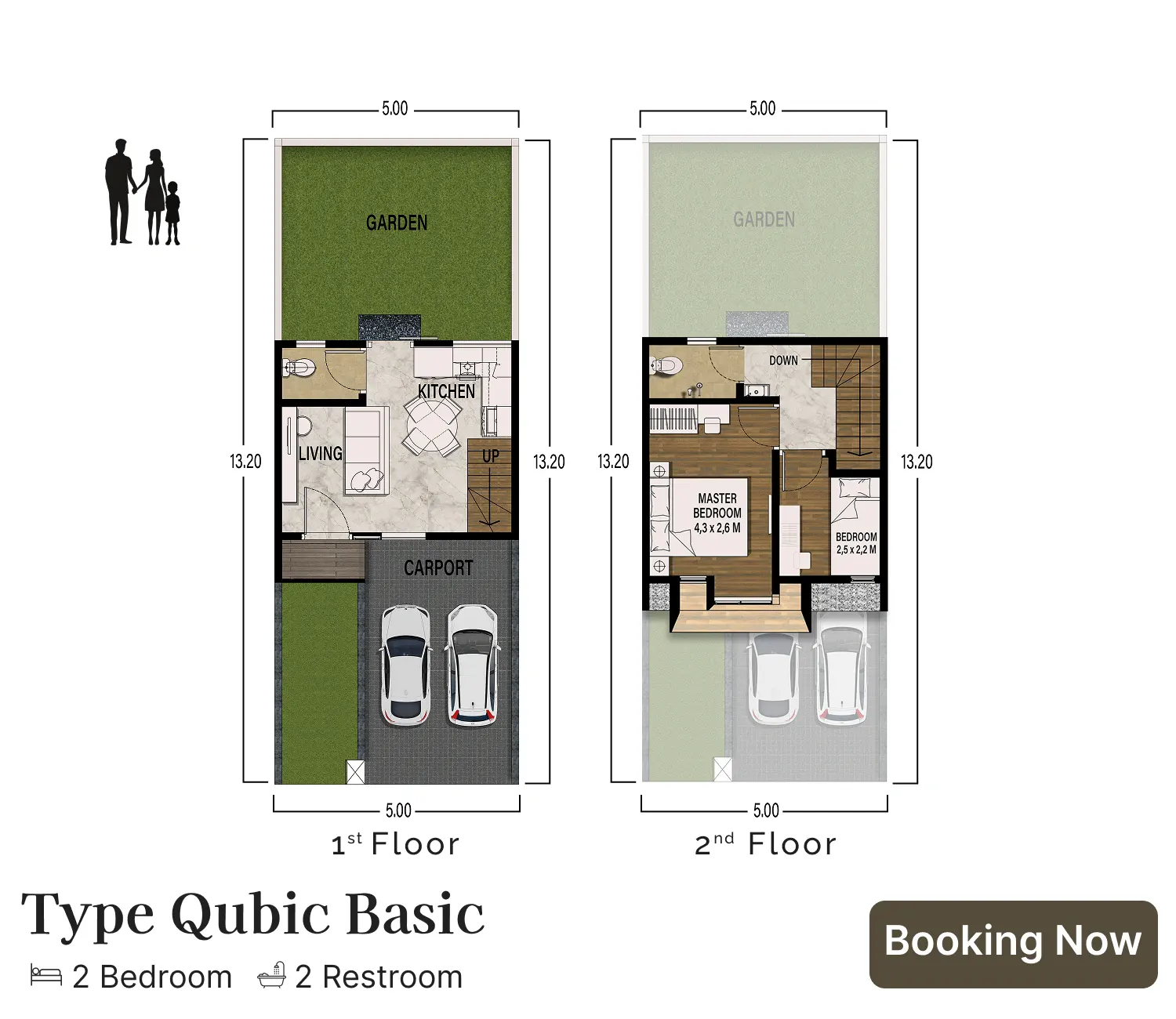 Private Cluster Rukost Janti Malang