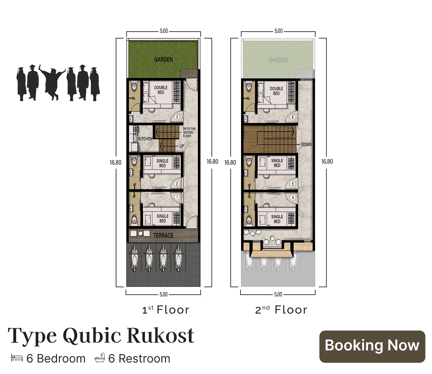 Private Cluster Rukost Janti Malang